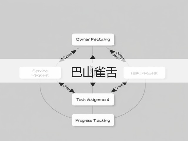 巴山雀舌