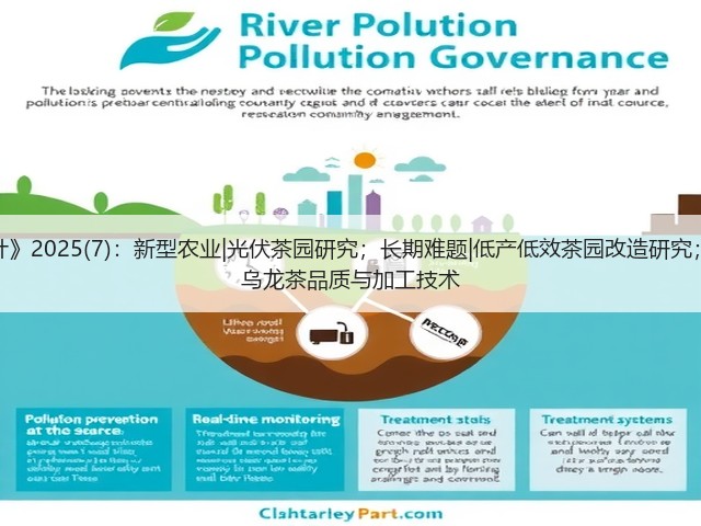 《中国茶叶》2025(7):新型农业|光伏茶园研究;长期难题|低产低效茶园改造研究;年度进展 乌龙茶品质与加工技术 《中国茶叶》2025(7):新型农业|光伏茶园研究;长期难题|低产低效茶园改造研究;年度进展 乌龙茶品质与加工技术