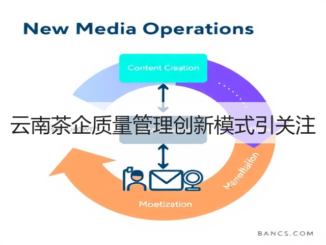 云南茶企质量管理创新模式引关注
