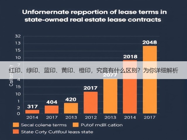 红印、绿印、蓝印、黄印、橙印,究竟有什么区别?为你详细解析 红印、绿印、蓝印、黄印、橙印,究竟有什么区别?为你详细解析