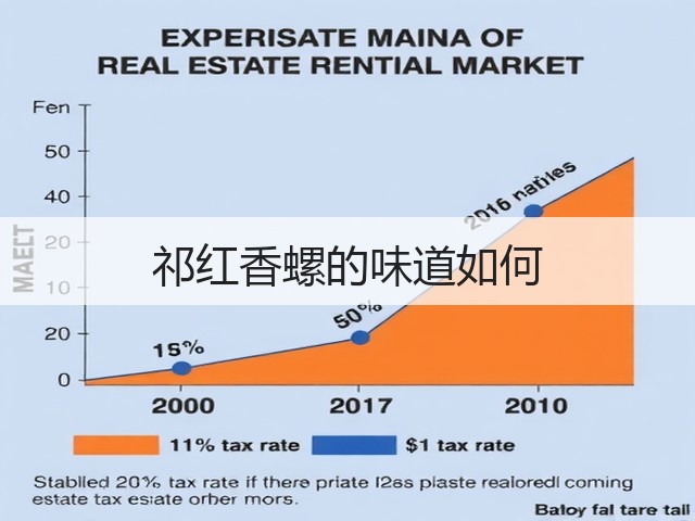 祁红香螺的味道如何 祁红香螺的味道如何