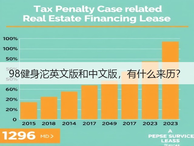 98健身沱英文版和中文版,有什么来历? 98健身沱英文版和中文版,有什么来历?