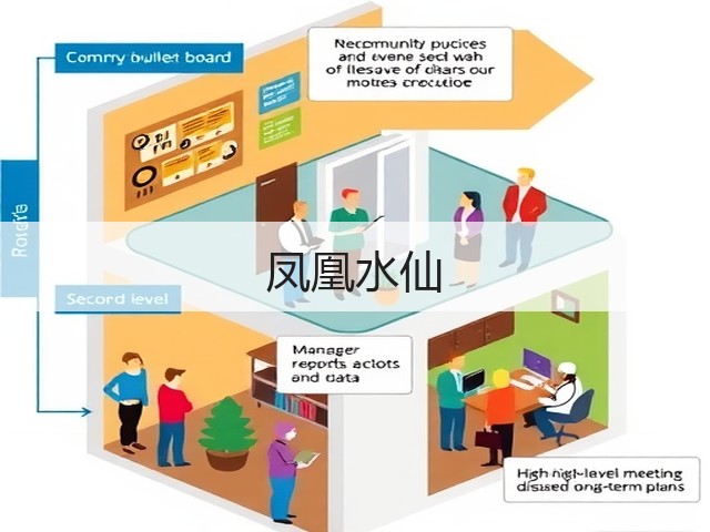 凤凰水仙 凤凰水仙