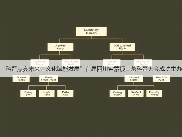 “科普点亮未来,文化赋能发展”首届四川省蒙顶山茶科普大会成功举办 “科普点亮未来,文化赋能发展”首届四川省蒙顶山茶科普大会成功举办