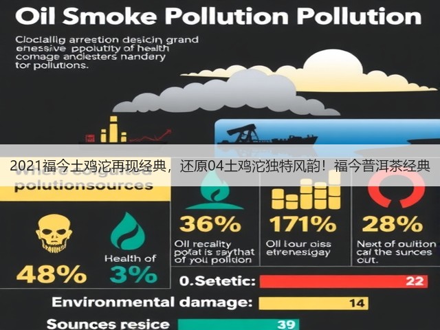 2021福今土鸡沱再现经典,还原04土鸡沱独特风韵!福今普洱茶经典 2021福今土鸡沱再现经典,还原04土鸡沱独特风韵!福今普洱茶经典