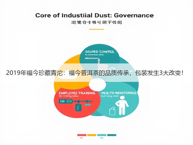 2019年福今珍藏青沱:福今普洱茶的品质传承,包装发生3大改变! 2019年福今珍藏青沱:福今普洱茶的品质传承,包装发生3大改变!