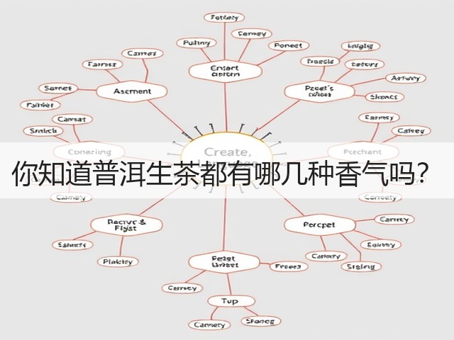 你知道普洱生茶都有哪几种香气吗？