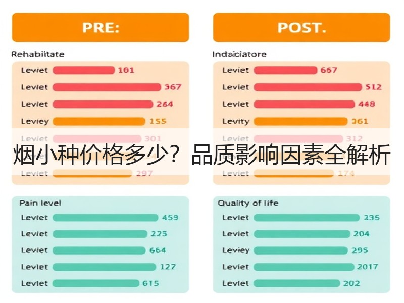 烟小种价格多少？品质影响因素全解析