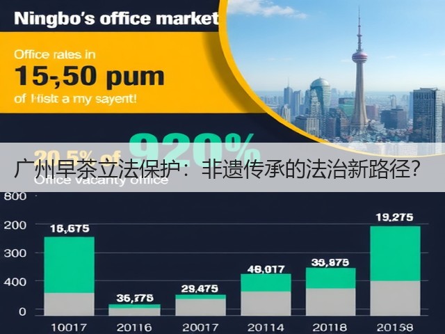 广州早茶立法保护:非遗传承的法治新路径? 广州早茶立法保护:非遗传承的法治新路径?