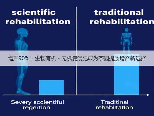 增产90%!生物有机-无机复混肥成为茶园提质增产新选择 增产90%!生物有机-无机复混肥成为茶园提质增产新选择