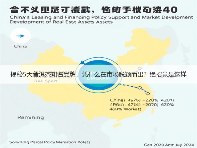 揭秘5大普洱茶知名品牌,凭什么在市场脱颖而出?绝招竟是这样 揭秘5大普洱茶知名品牌,凭什么在市场脱颖而出?绝招竟是这样