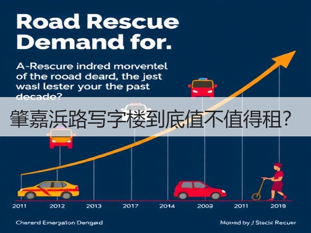 肇嘉浜路写字楼到底值不值得租? 肇嘉浜路写字楼到底值不值得租?
