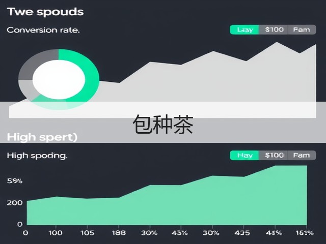包种茶