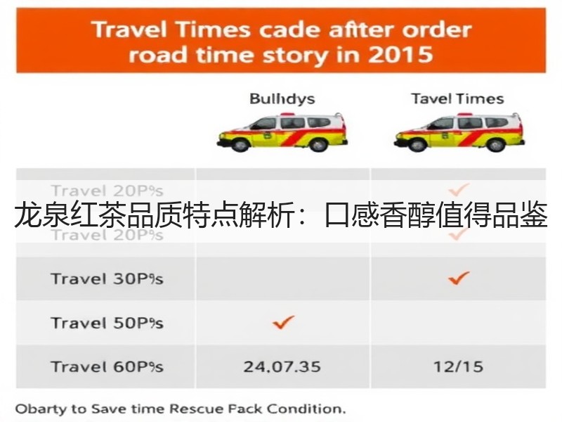 龙泉红茶品质特点解析：口感香醇值得品鉴