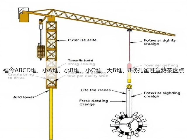 福今ABCD堆、小A堆、小B堆、小C堆、大B堆,8款孔雀班章熟茶盘点 福今ABCD堆、小A堆、小B堆、小C堆、大B堆,8款孔雀班章熟茶盘点