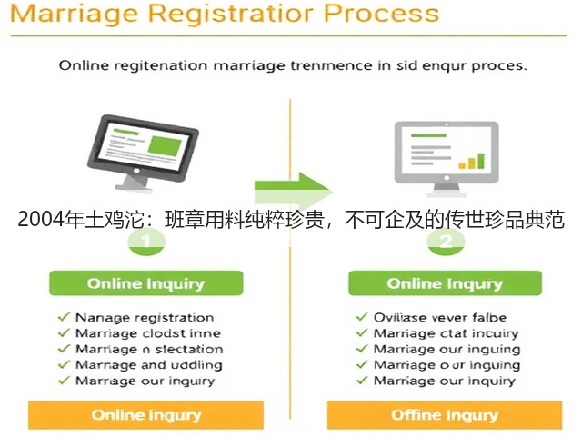 2004年土鸡沱：班章用料纯粹珍贵，不可企及的传世珍品典范