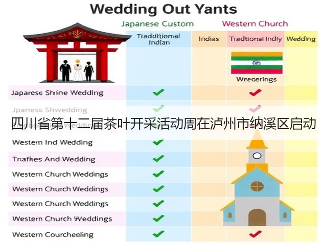 四川省第十二届茶叶开采活动周在泸州市纳溪区启动