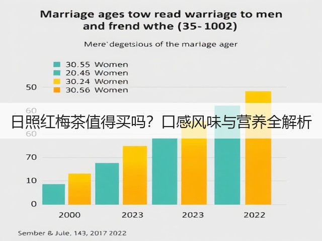 日照红梅茶值得买吗？口感风味与营养全解析