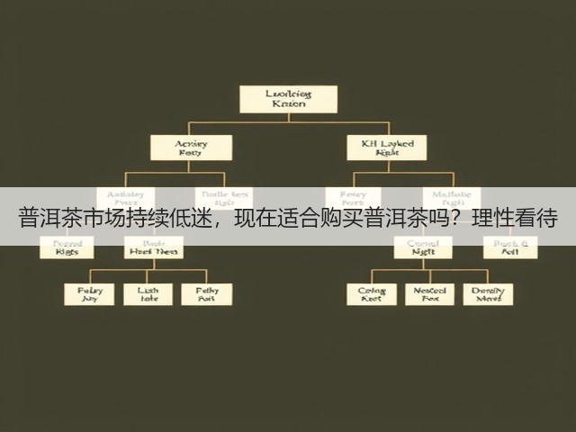 普洱茶市场持续低迷，现在适合购买普洱茶吗？理性看待