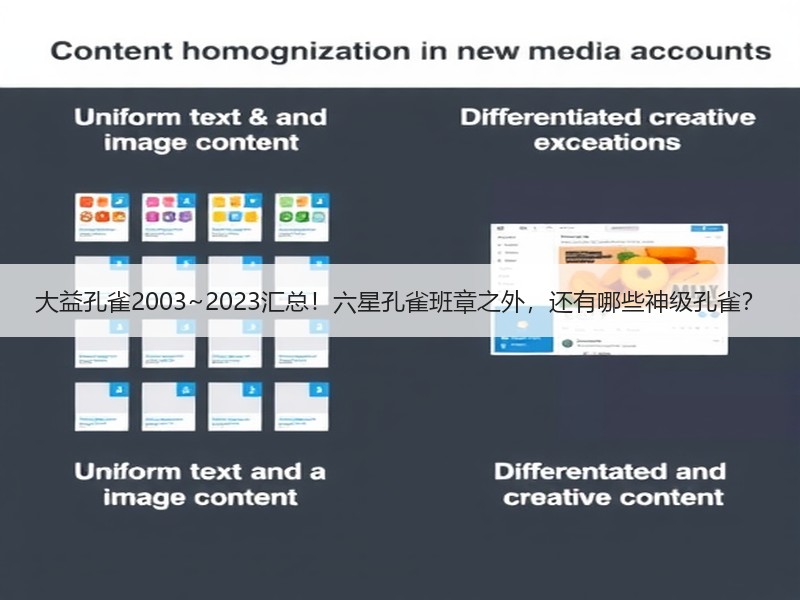 大益孔雀2003~2023汇总！六星孔雀班章之外，还有哪些神