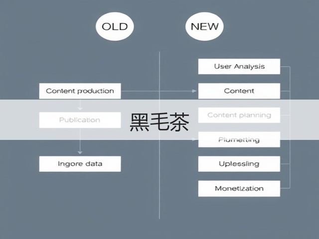 黑毛茶 黑毛茶
