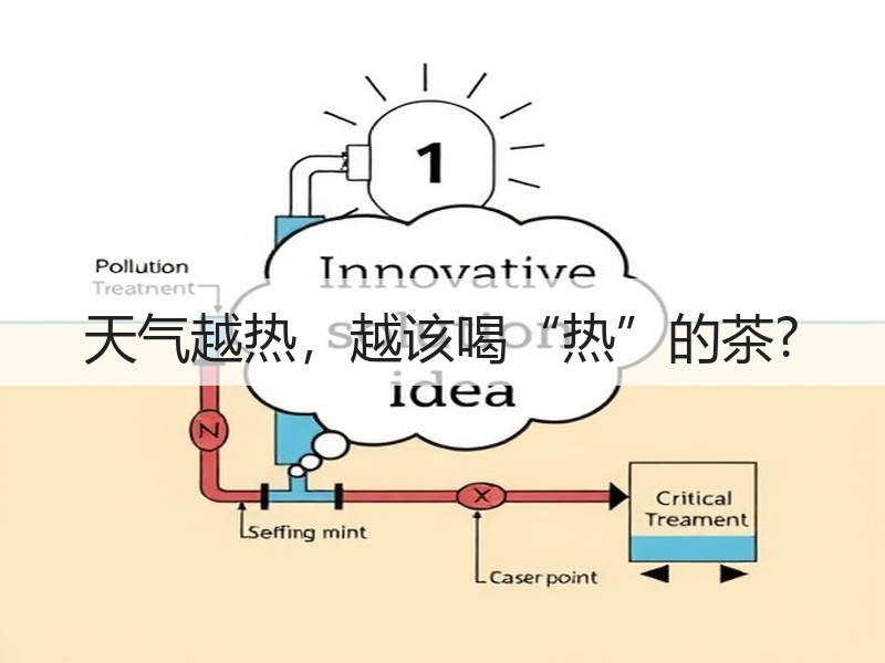 天气越热,越该喝“热”的茶? 天气越热,越该喝“热”的茶?