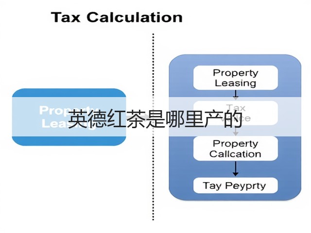 英德红茶是哪里产的