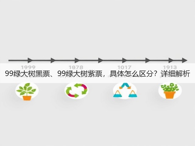 99绿大树黑票、99绿大树紫票,具体怎么区分?详细解析 99绿大树黑票、99绿大树紫票,具体怎么区分?详细解析