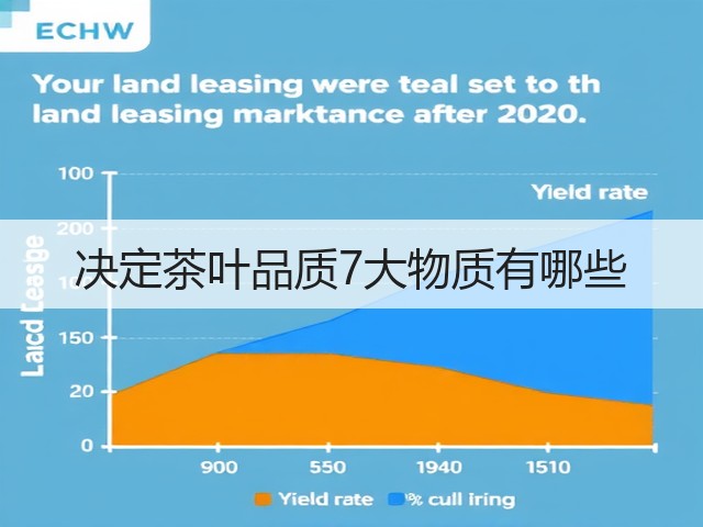 决定茶叶品质7大物质有哪些 决定茶叶品质7大物质有哪些