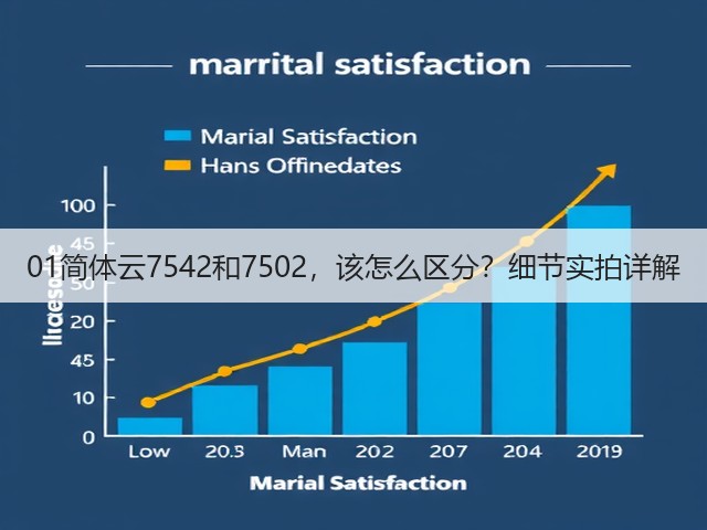 01简体云7542和7502,该怎么区分?细节实拍详解 01简体云7542和7502,该怎么区分?细节实拍详解