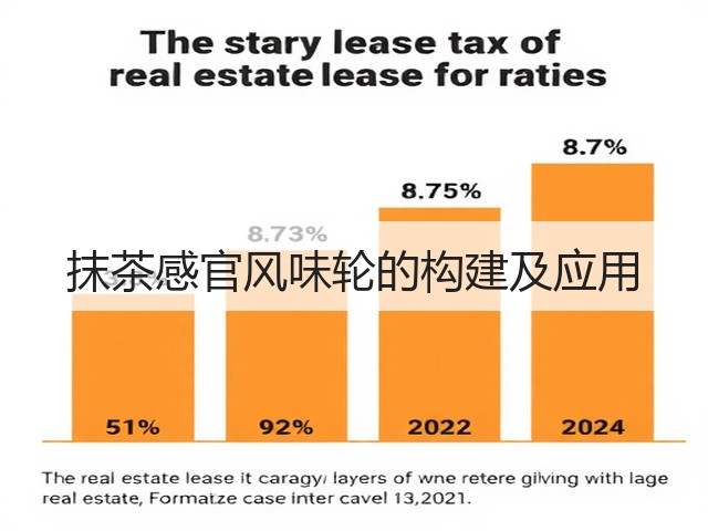 抹茶感官风味轮的构建及应用 抹茶感官风味轮的构建及应用