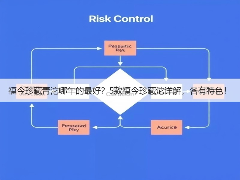 福今珍藏青沱哪年的最好?5款福今珍藏沱详解,各有特色! 福今珍藏青沱哪年的最好?5款福今珍藏沱详解,各有特色!