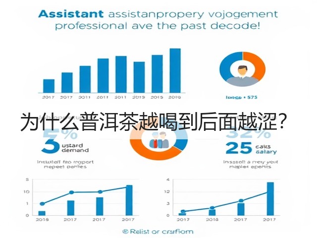 为什么普洱茶越喝到后面越涩？