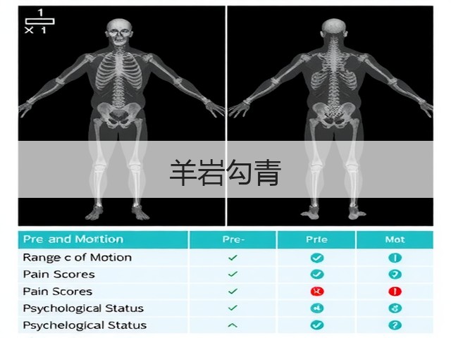 羊岩勾青 羊岩勾青