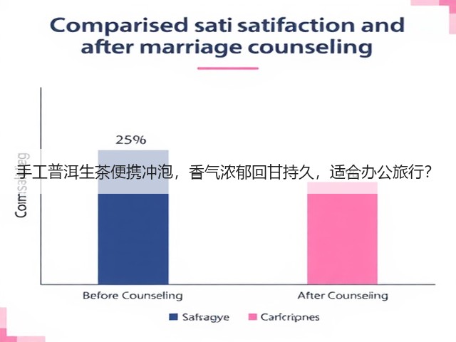 手工普洱生茶便携冲泡,香气浓郁回甘持久,适合办公旅行? 手工普洱生茶便携冲泡,香气浓郁回甘持久,适合办公旅行?